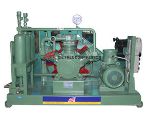 Compresores de hidrógeno industriales