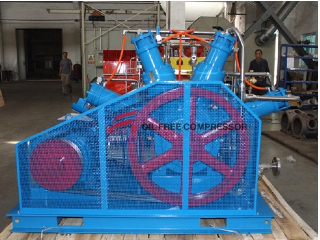 Comprensión de la función de los compresores de CO2 en aplicaciones industriales